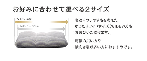 Fitlabo オーダーメイドまくら – イトウふとん店オンラインストア